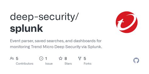 conf as follows sourcetcp<port> TZ UTC However, when we search the data from Splunk, we don&39;t see the data converted to the local time (EDTEastern). . Splunk propsconf
